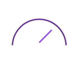 Cigil score